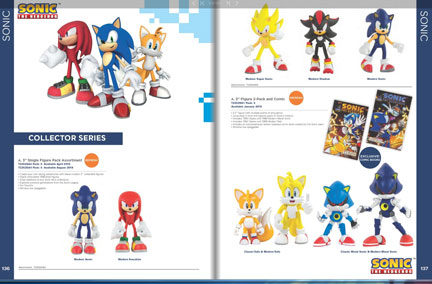 Tomy 2018 Figure Catalog Pages