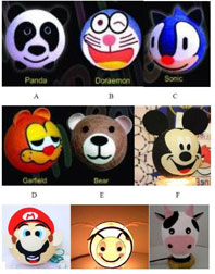 Ugly Round Fake Lamps Stupid Selection